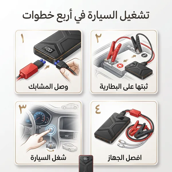 باور بانك بطارية سيارة مع كابل اشتراك ومشابك وكابل شحن متعدد - صورة 5